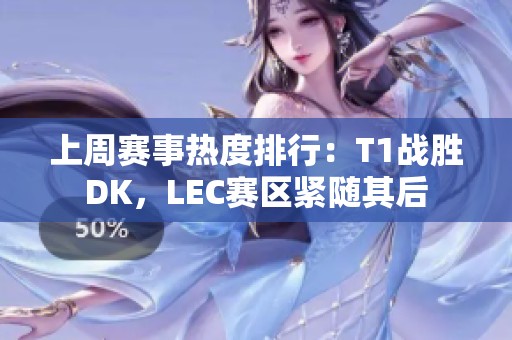 上周赛事热度排行：T1战胜DK，LEC赛区紧随其后